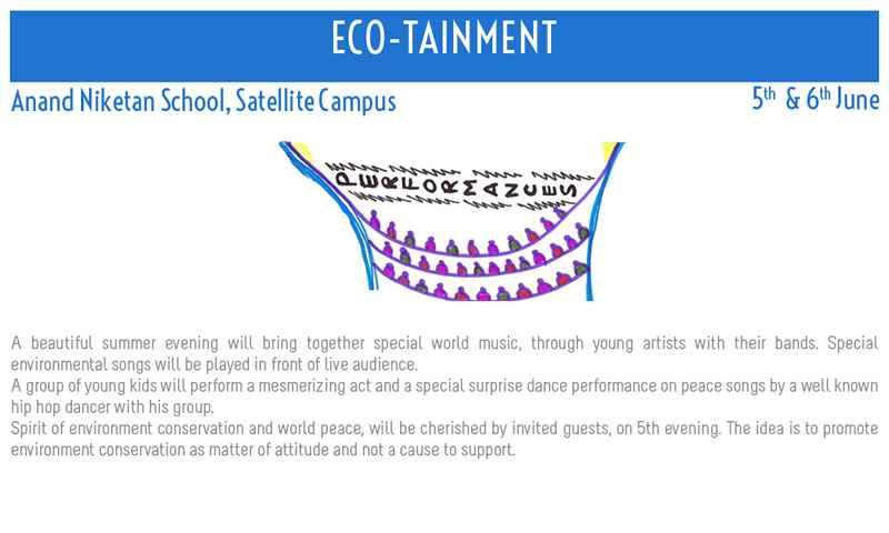 Ecotainment