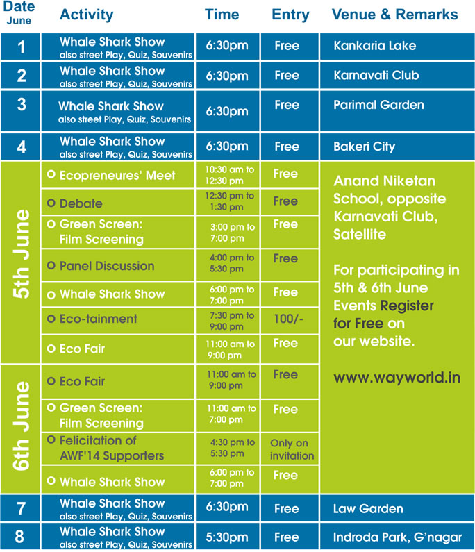 Schedule for Ahmedabad World Environment Day Festival 2014